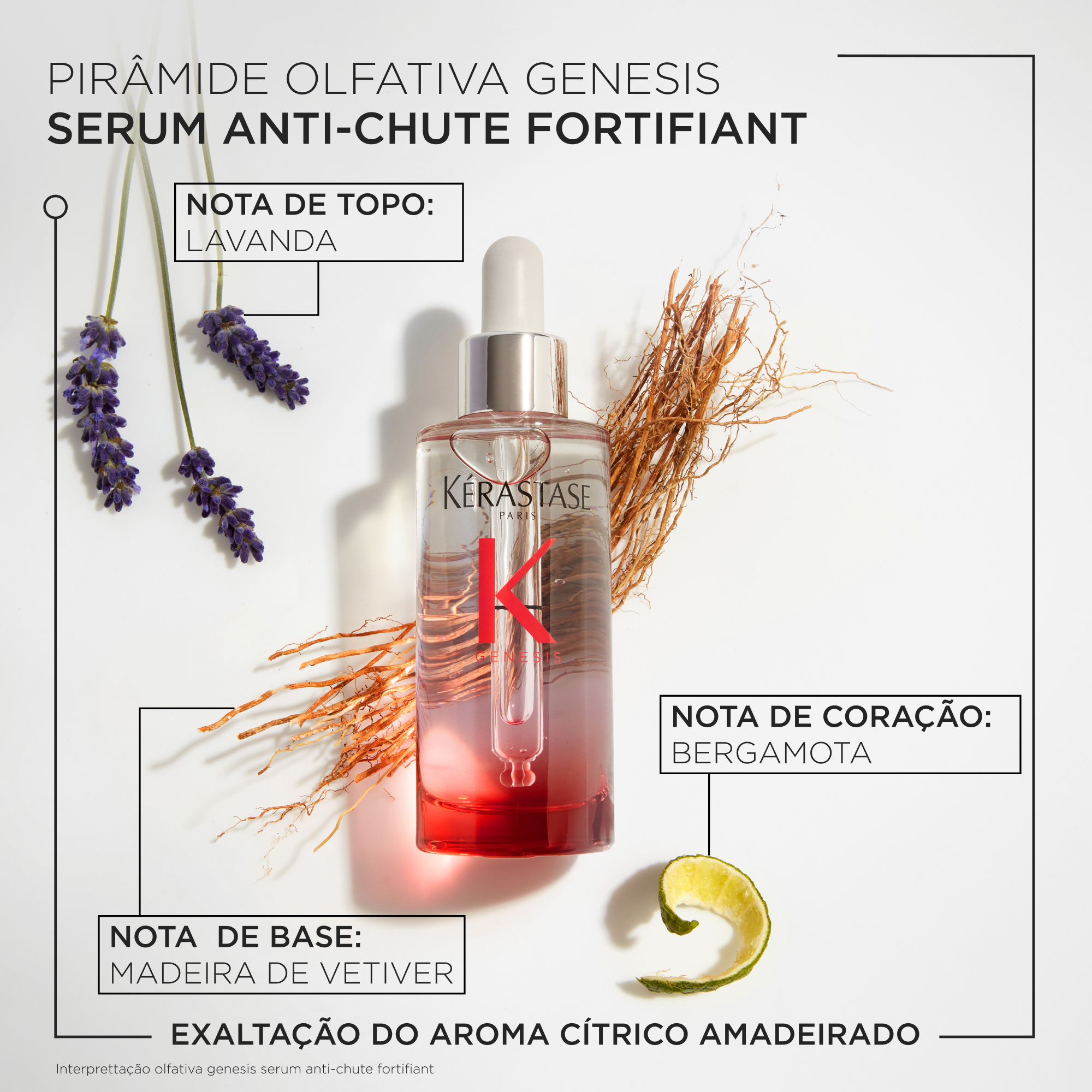 Genesis Sérum Anti-Chute Fortifiant