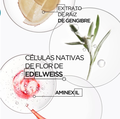 Genesis Sérum Anti-Chute Fortifiant