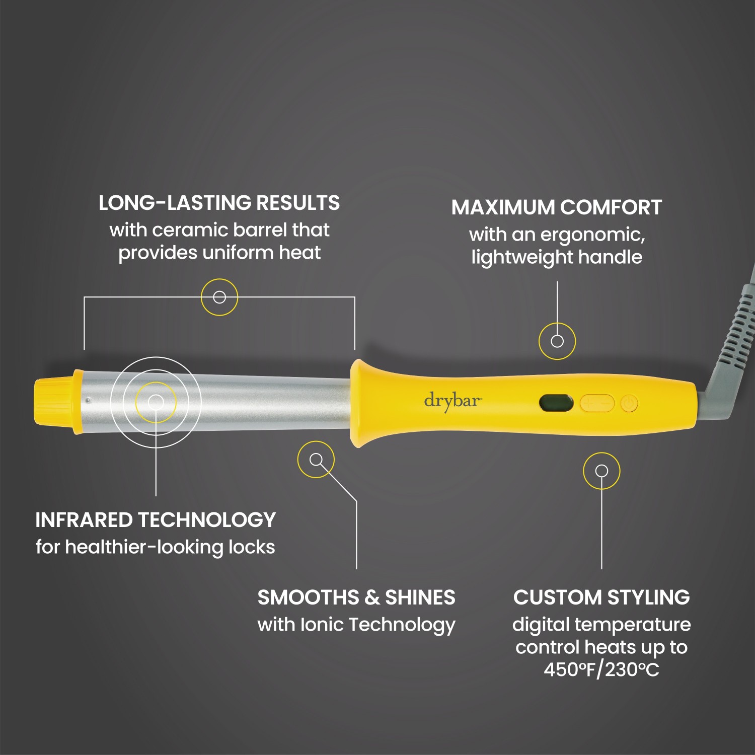 Wrap Party Styling Wand