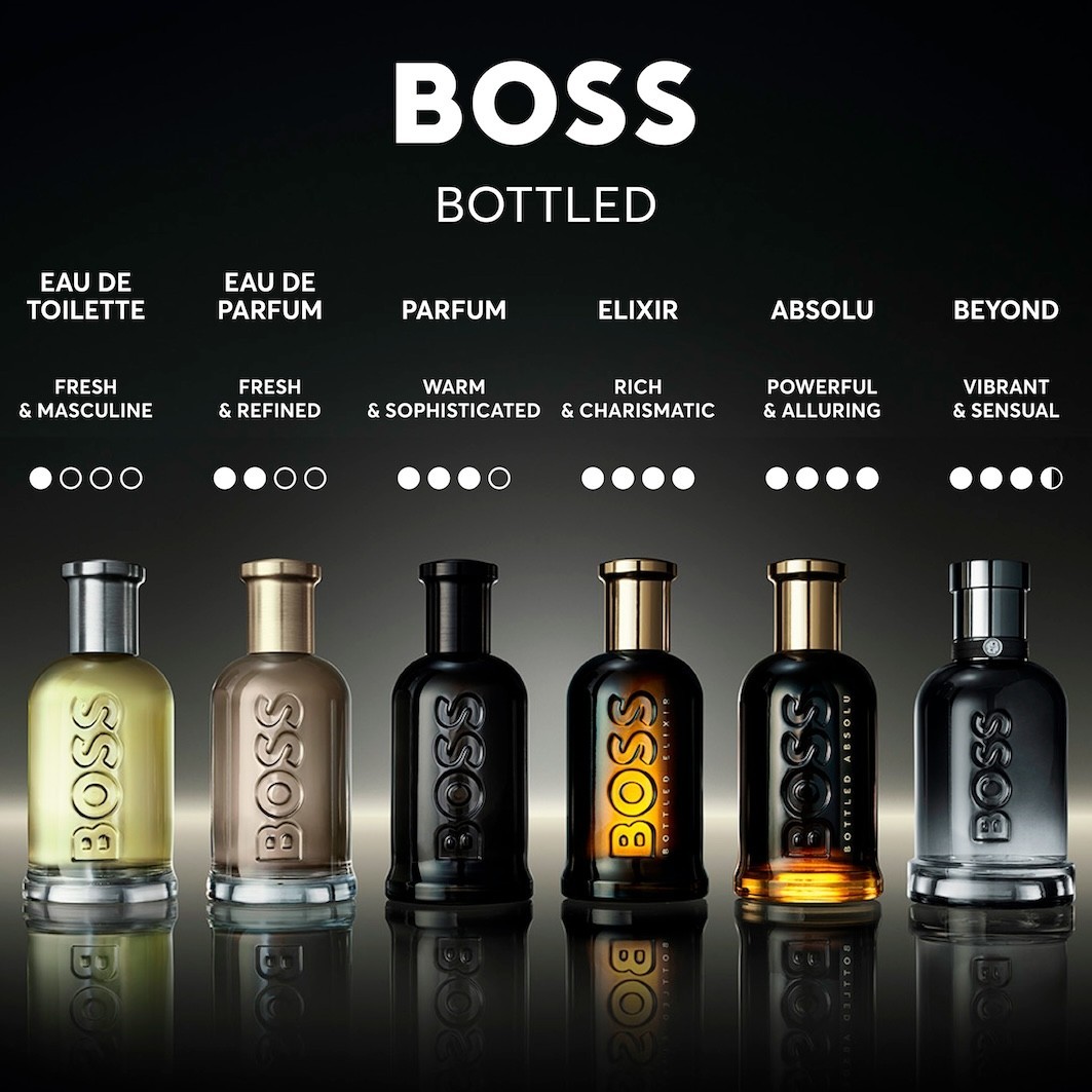 Bottled Beyond Eau de Parfum Spray