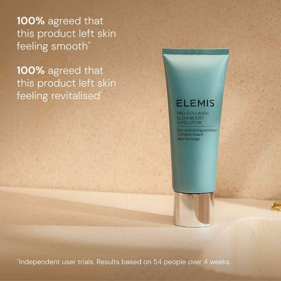 Renewal Serum