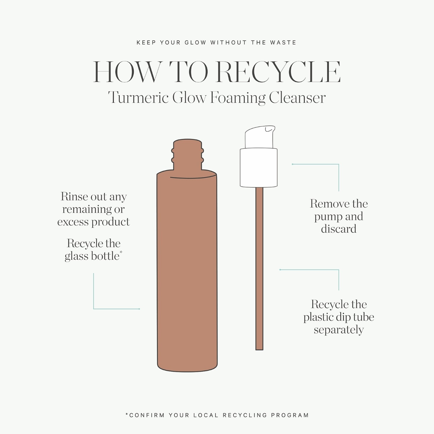 Tumeric Glow Foaming Cleanser