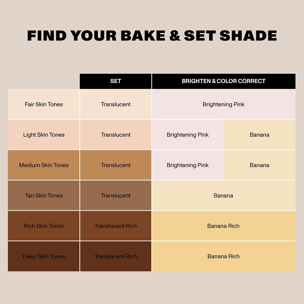 Brighten & Set Powder Duo