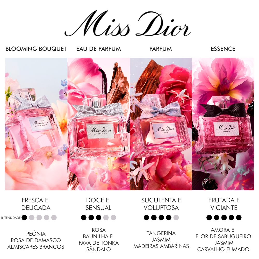 Miss Dior Blooming Bouquet  - Eau de toilette - notas frescas e ternas