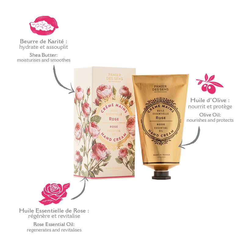 Rejuvenating Rose Hand Cream