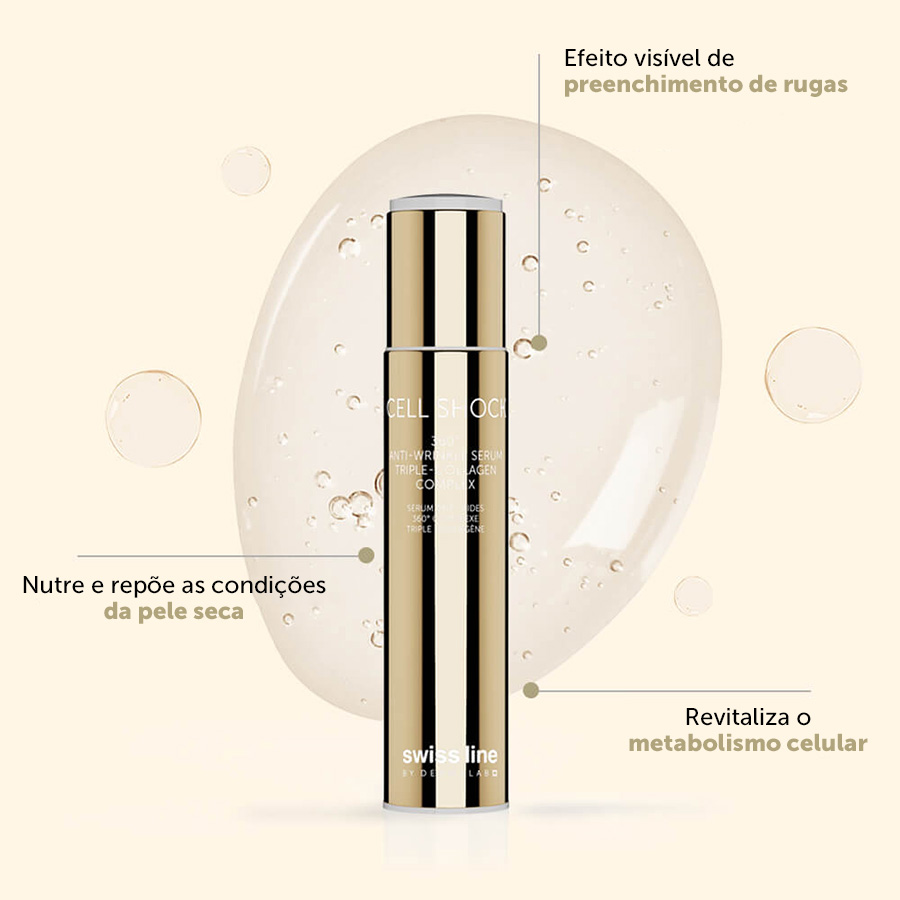 Cs 360 Anti-Wrinkle Serum