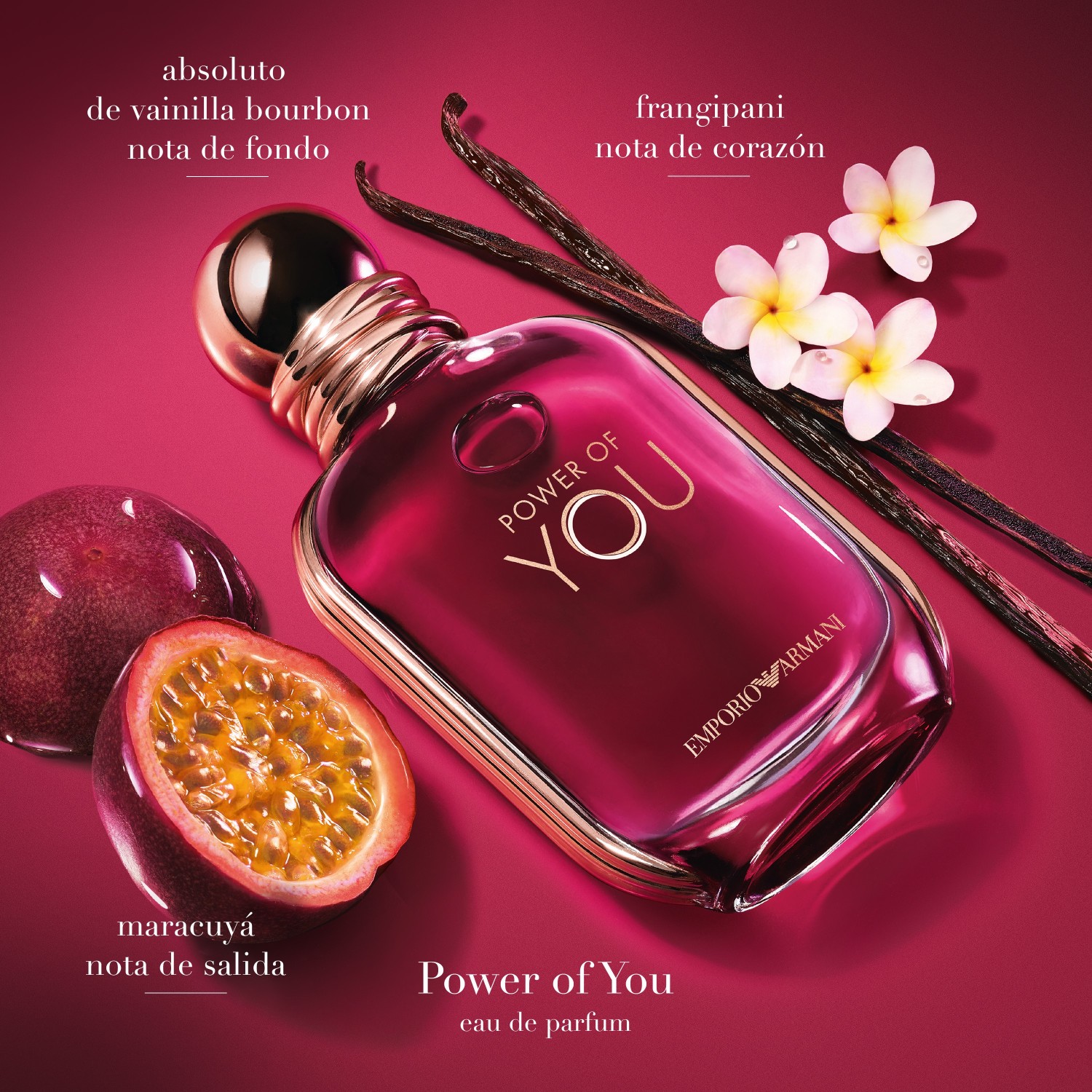 Power Of You Eau de Parfum 90Ml Set