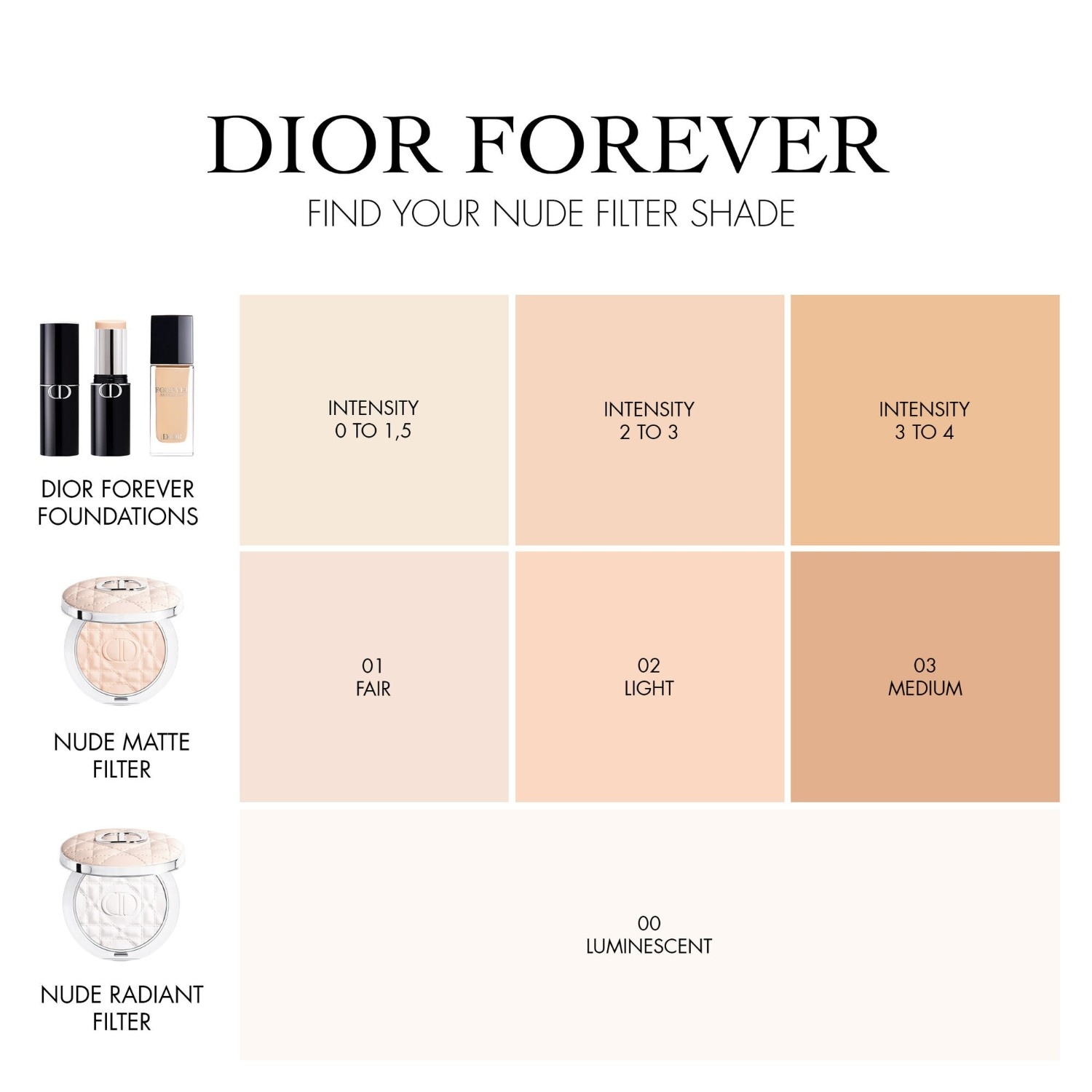 Dior Forever Nude Matte Filter