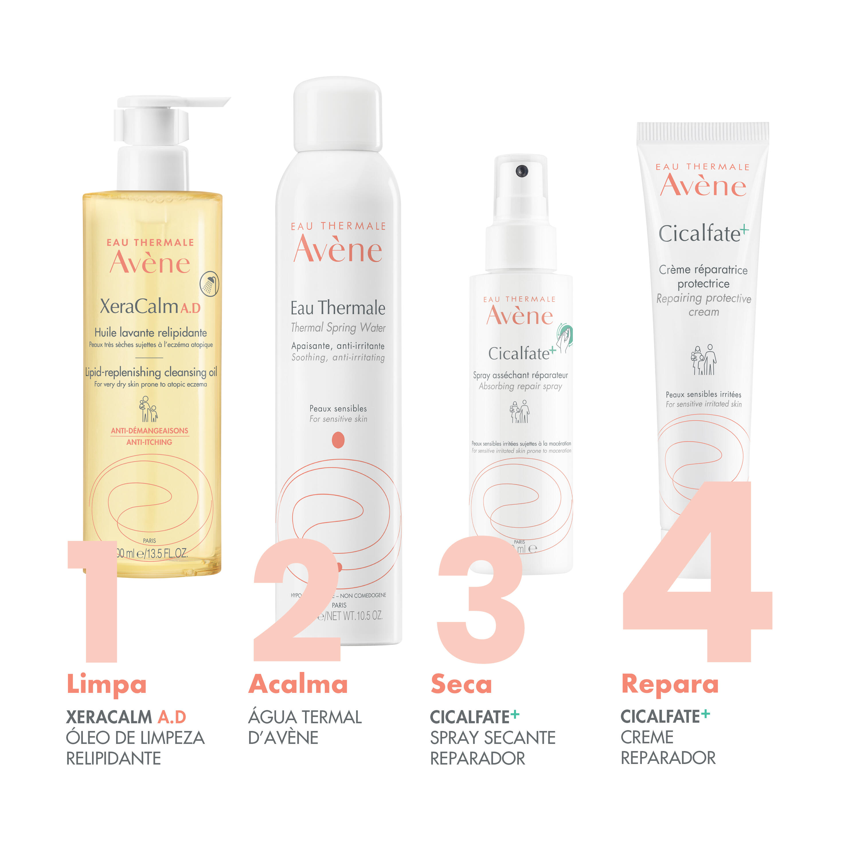 Cicalfate+ Spray Secante Reparador