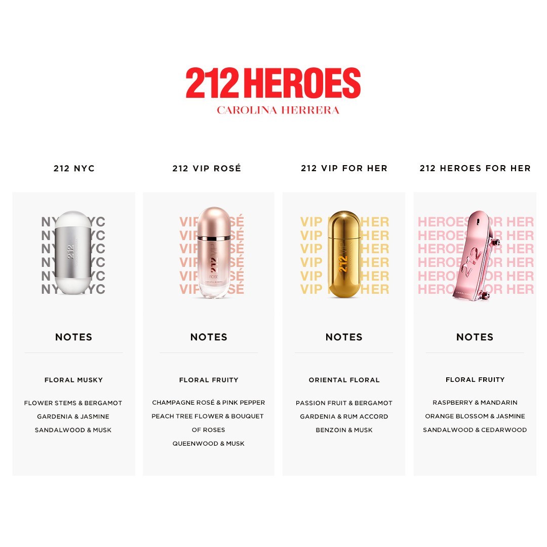 212 Vip Rosé 212 Vip Eau de Parfum