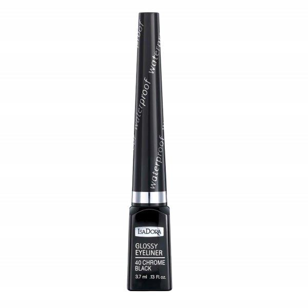 Glossy Eyeliner