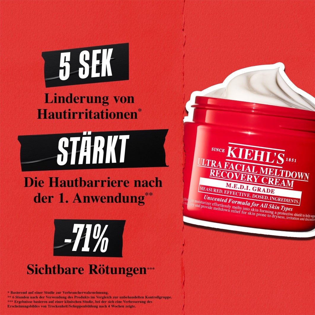 Meltdown Recovery Cream