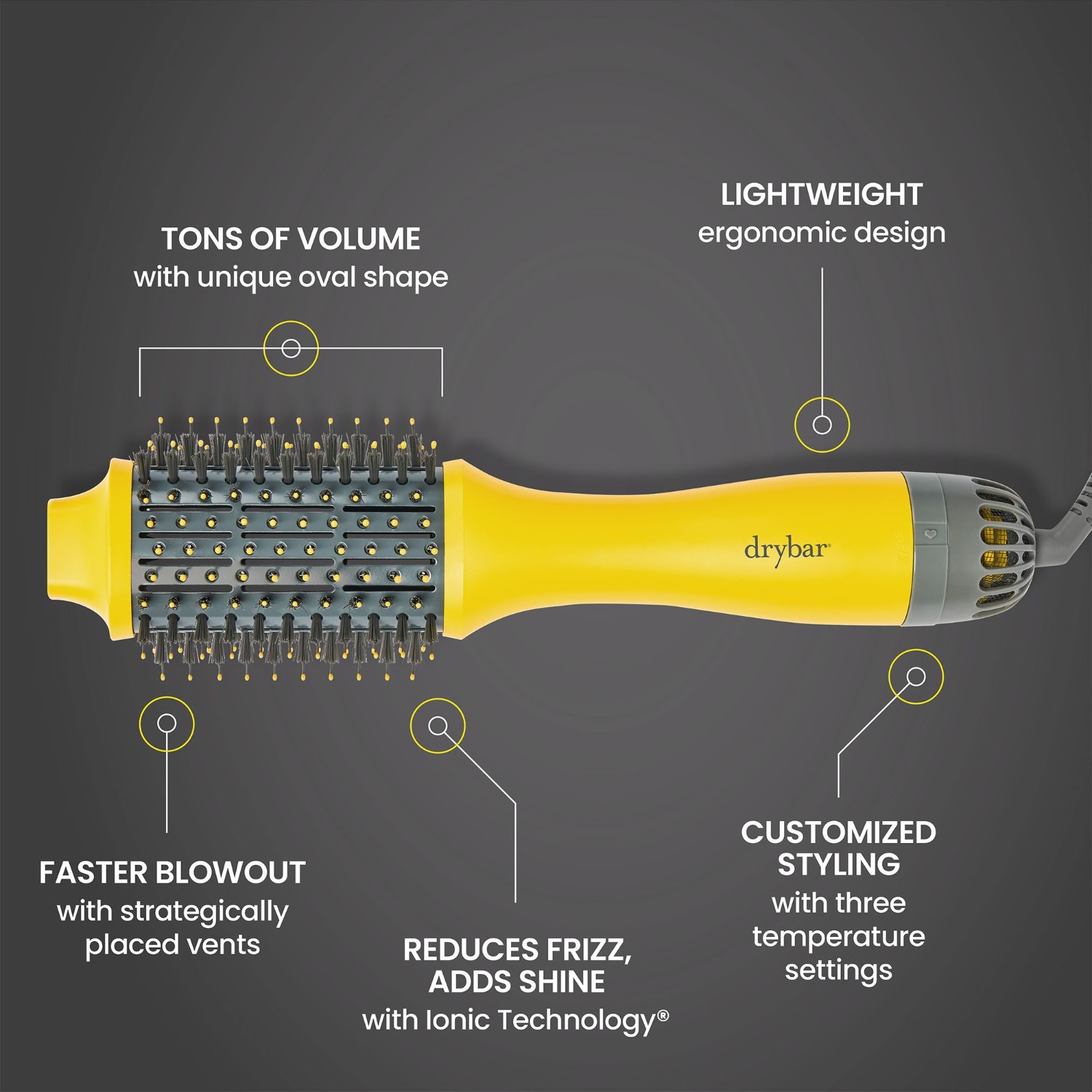 Double Shot Blow-Dryer