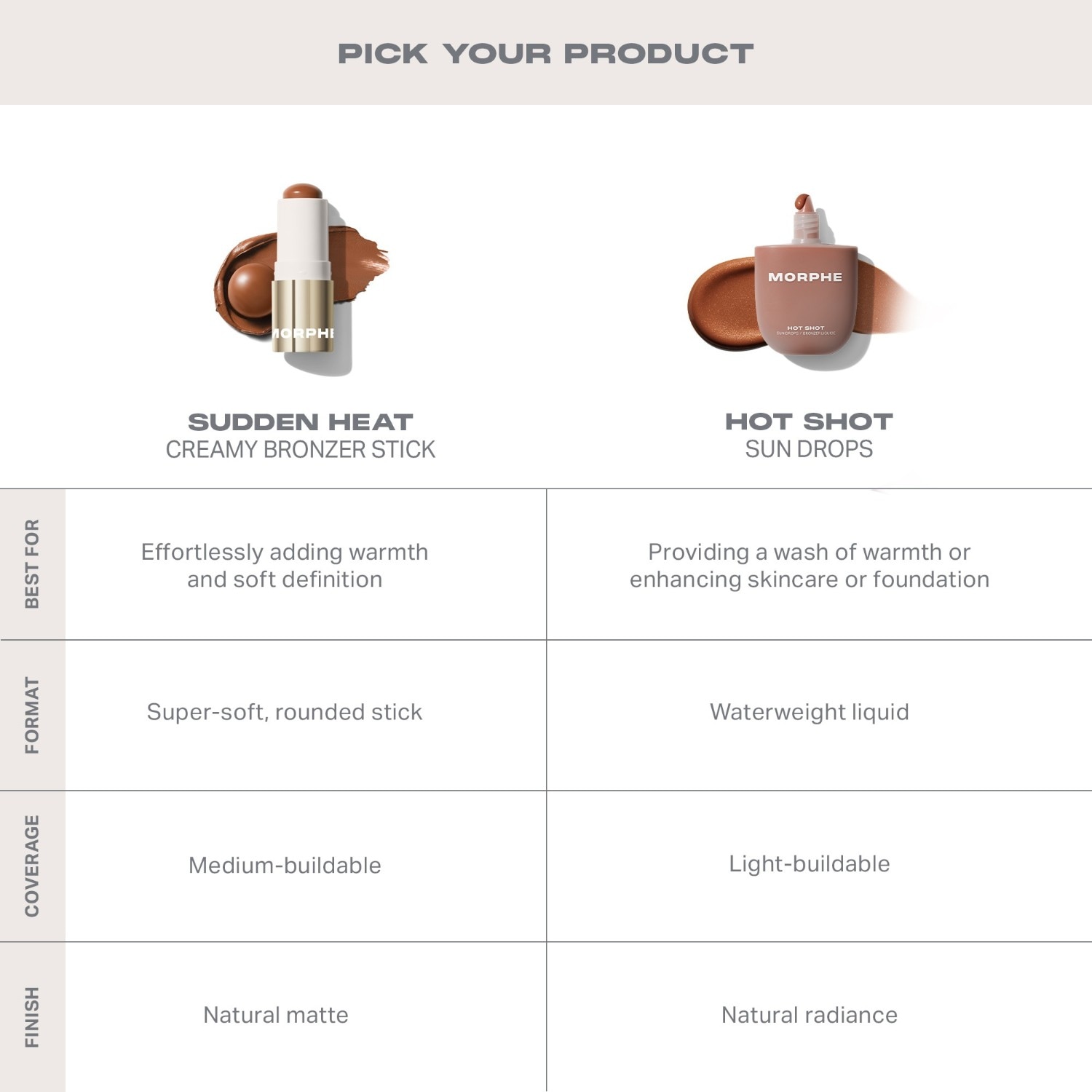 Bronzer Stick