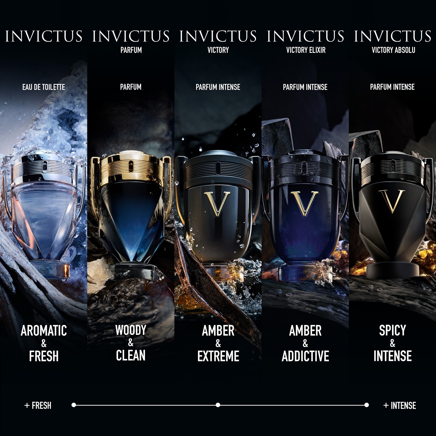 Invictus Victory Absolu Parfum Intense Spray