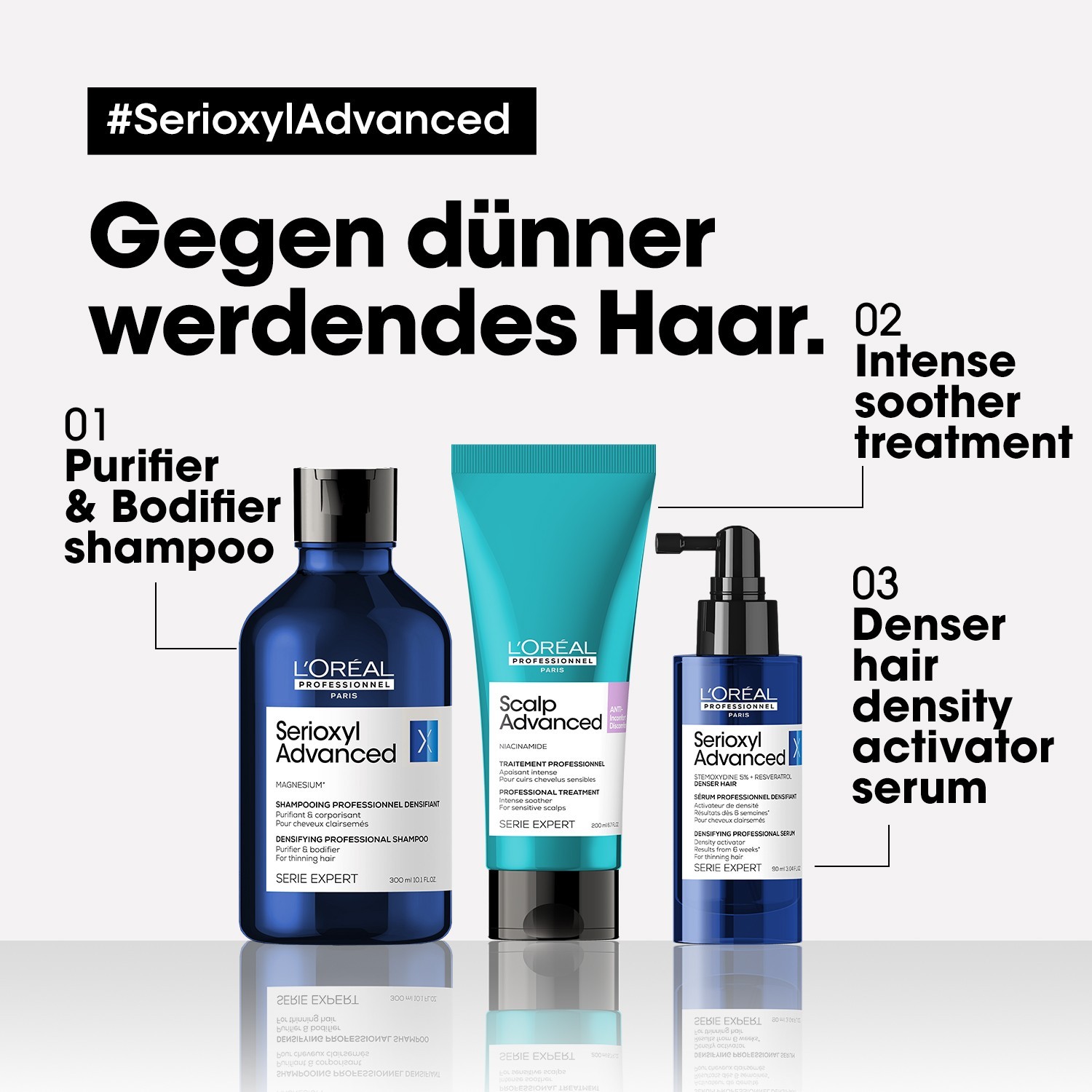 Serioxyl Advanced Shampoo