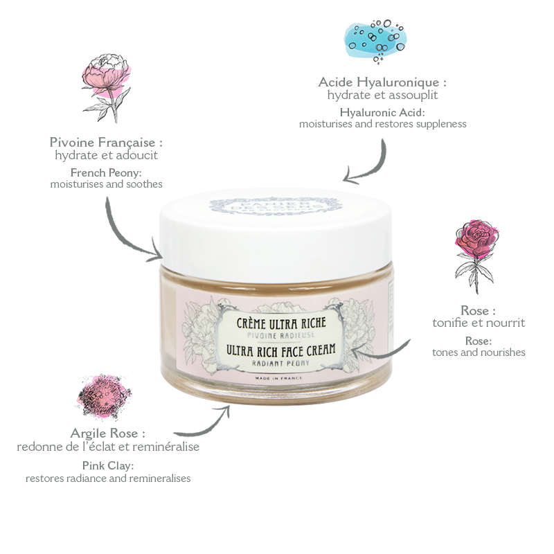 Radiant Peony Ultra Rich Face Cream