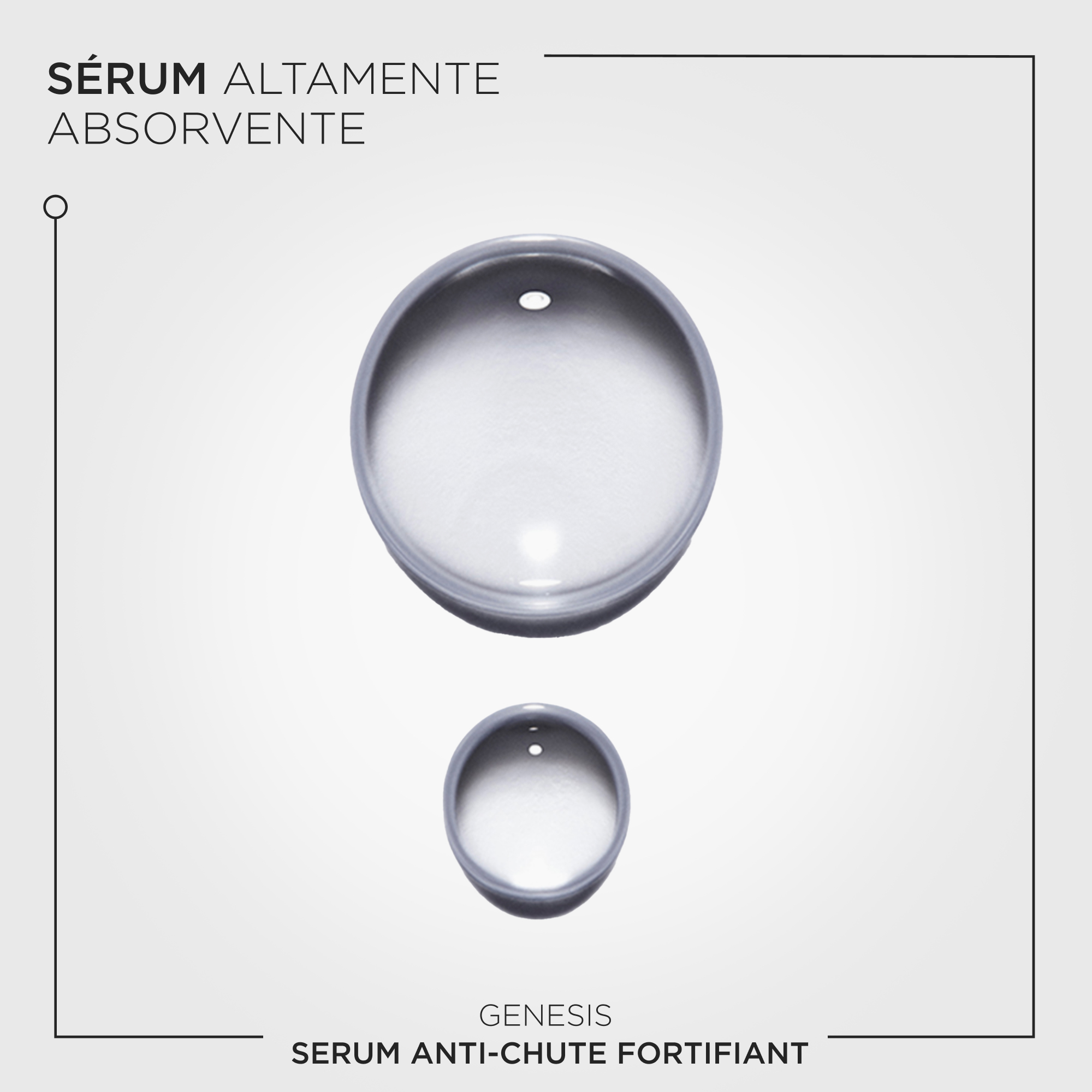 Genesis Sérum Anti-Chute Fortifiant