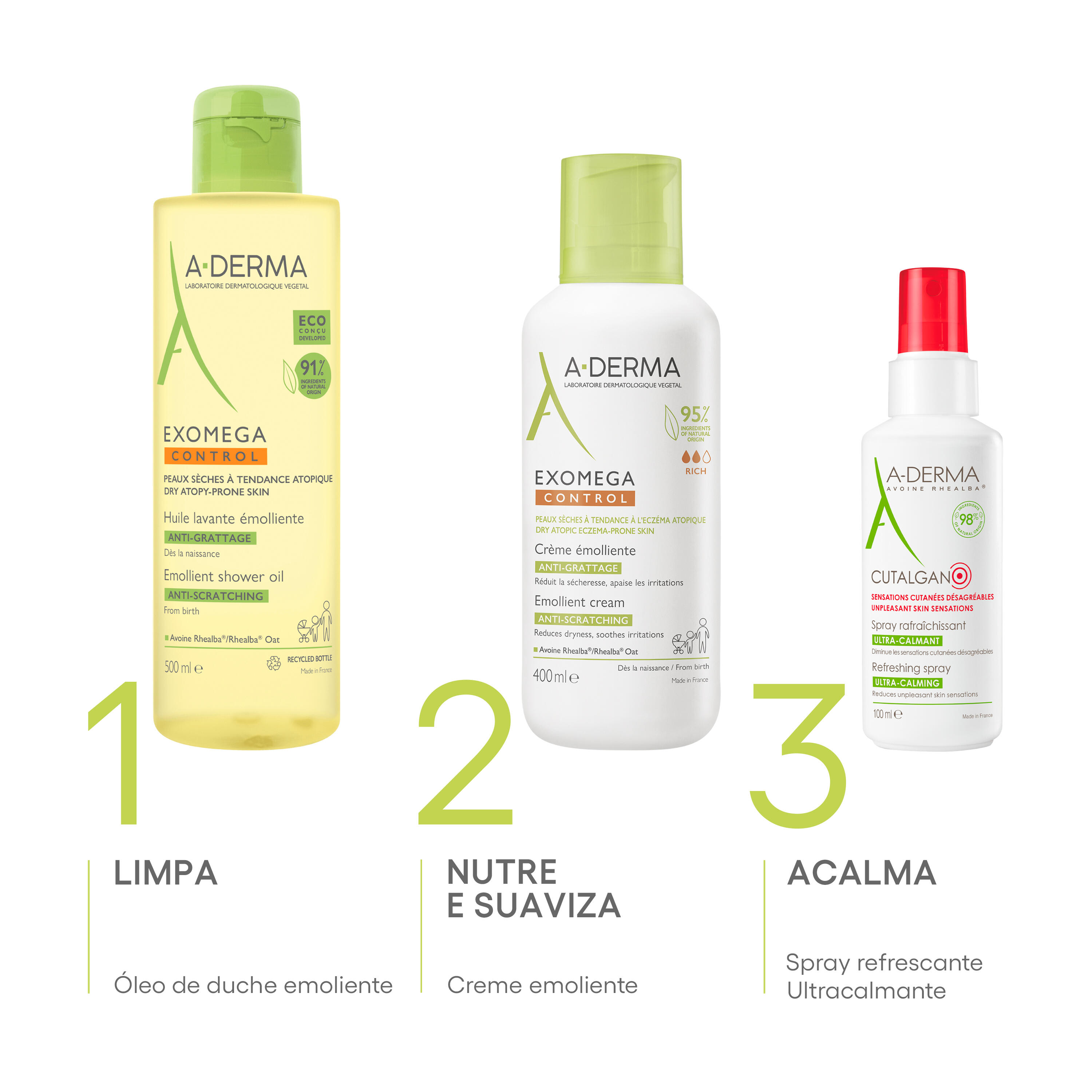 Exomega Control Óleo Duche Emoliente Antiprurido