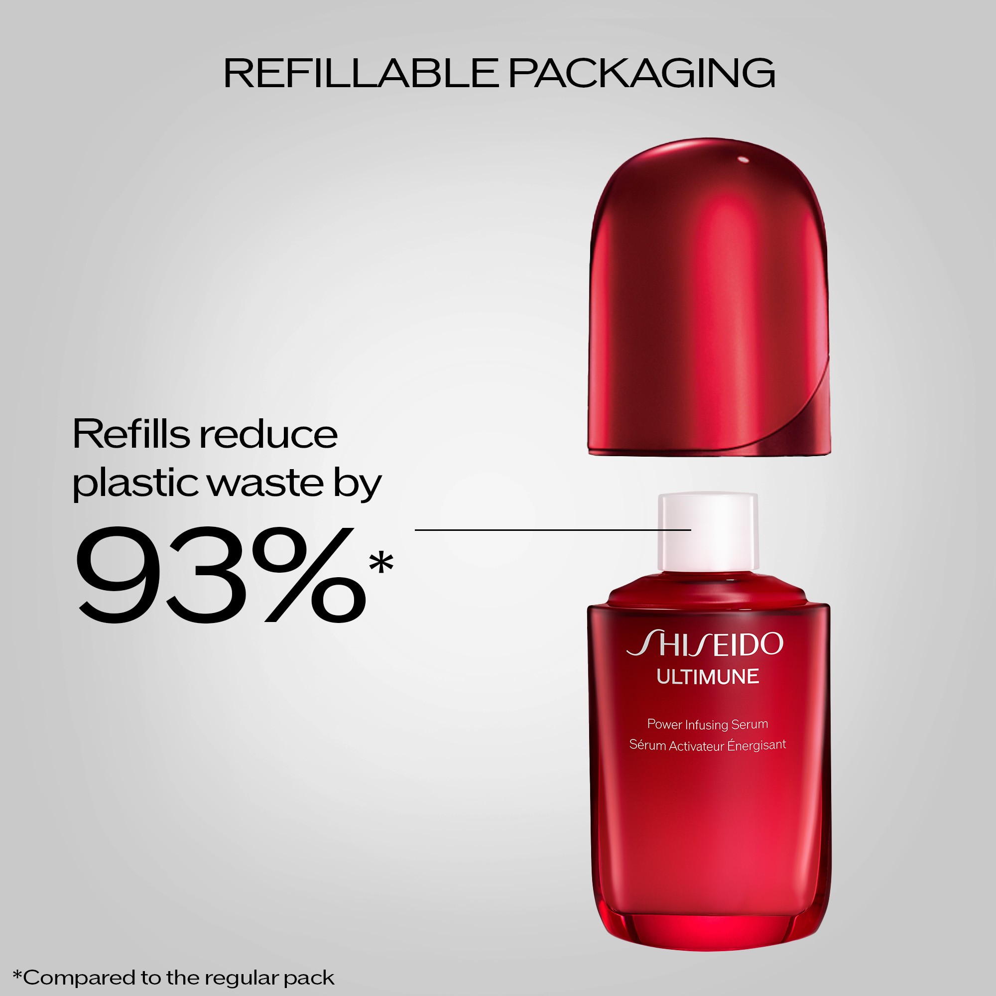 Power Infusing Serum Refill