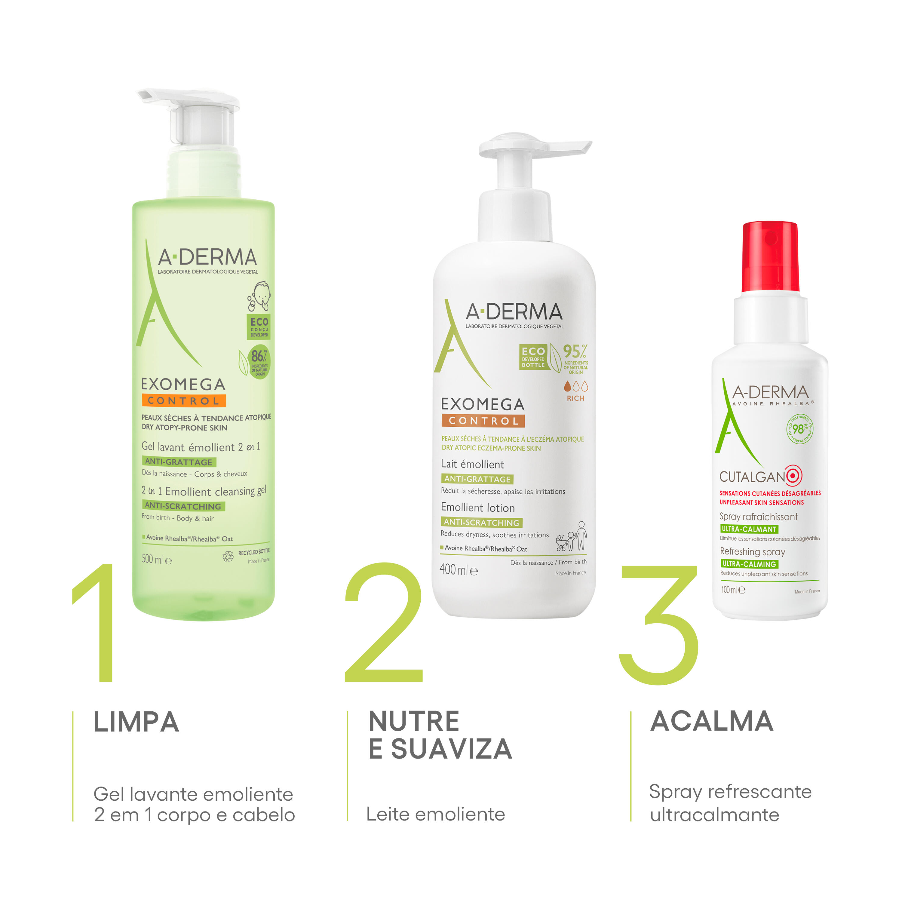 Exomega Control Loção Emoliente Antiprurido