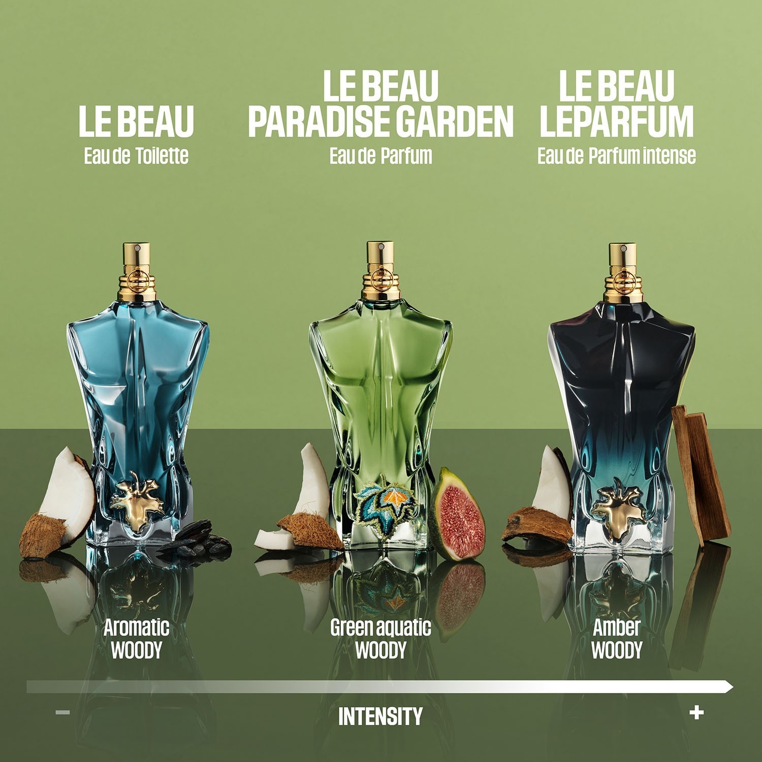 Le Beau Paradise Garden Eau de Parfum Spray