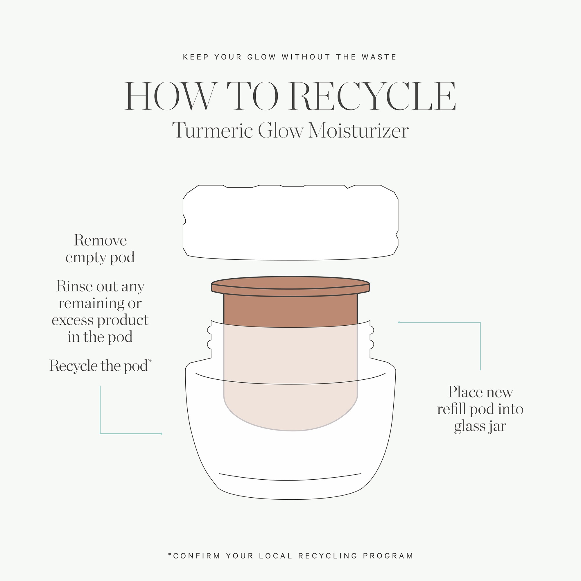 Turmeric Glow Moisturizer Refill Pod