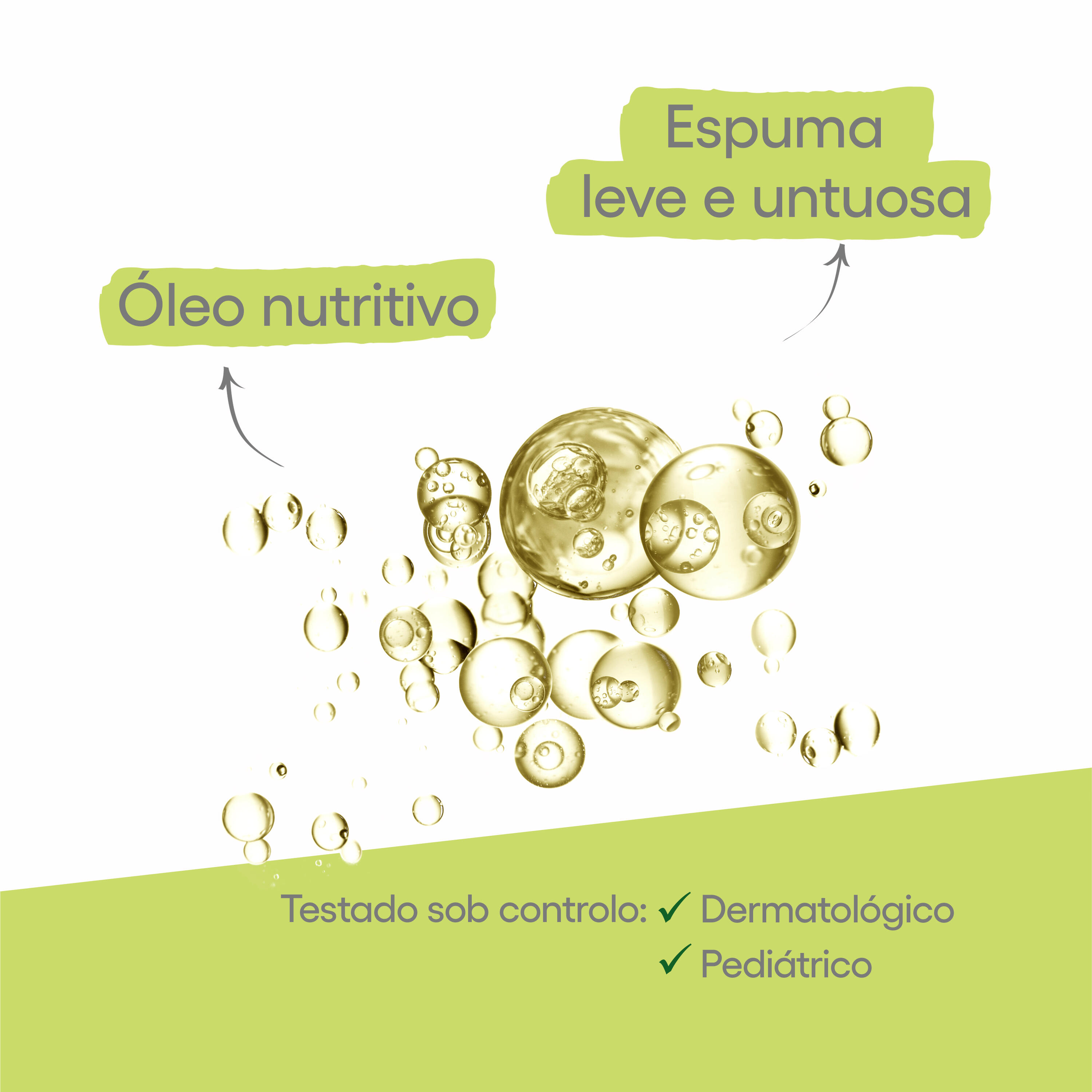 Exomega Control Óleo Duche Emoliente Antiprurido