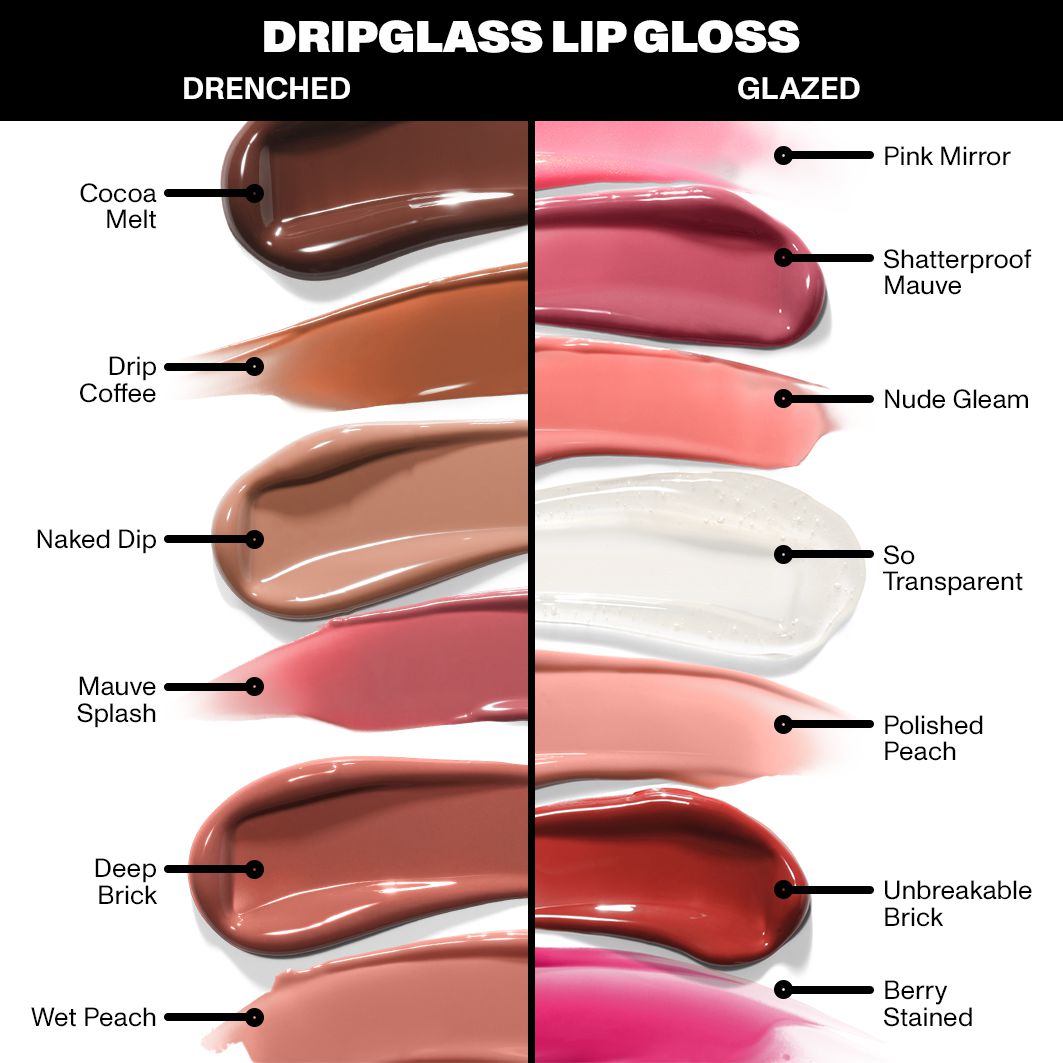 High Shine Gloss