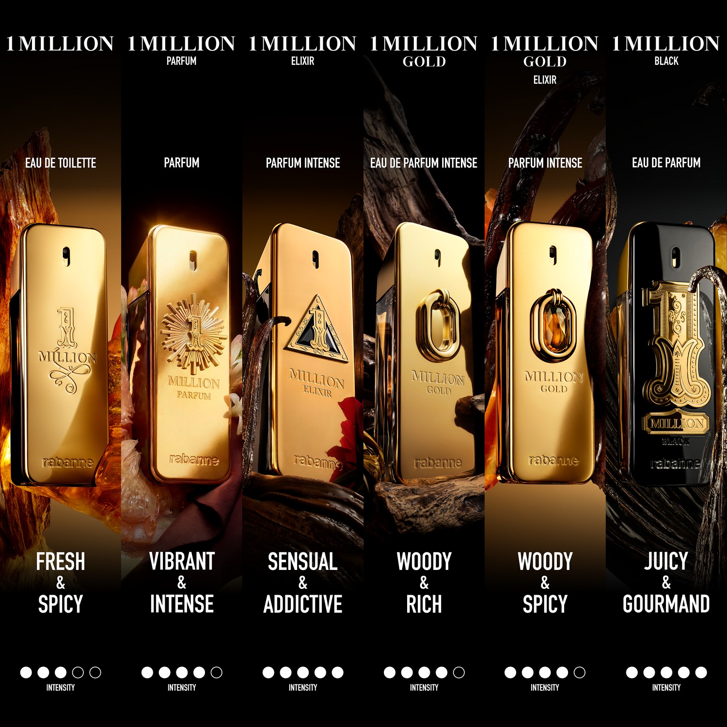 1 Million Black Eau de Parfum Spray