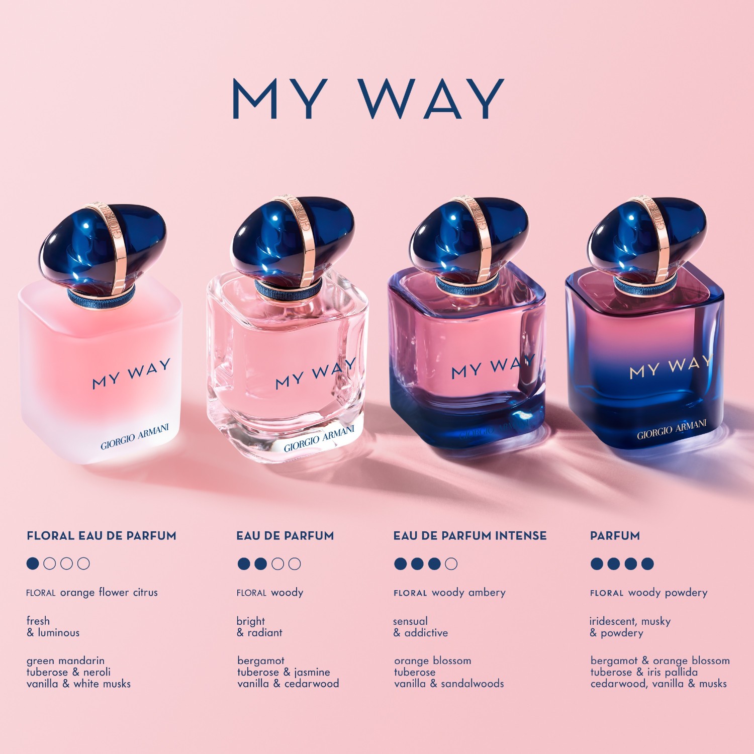 My Way Eau de Parfum Spray Le Parfum