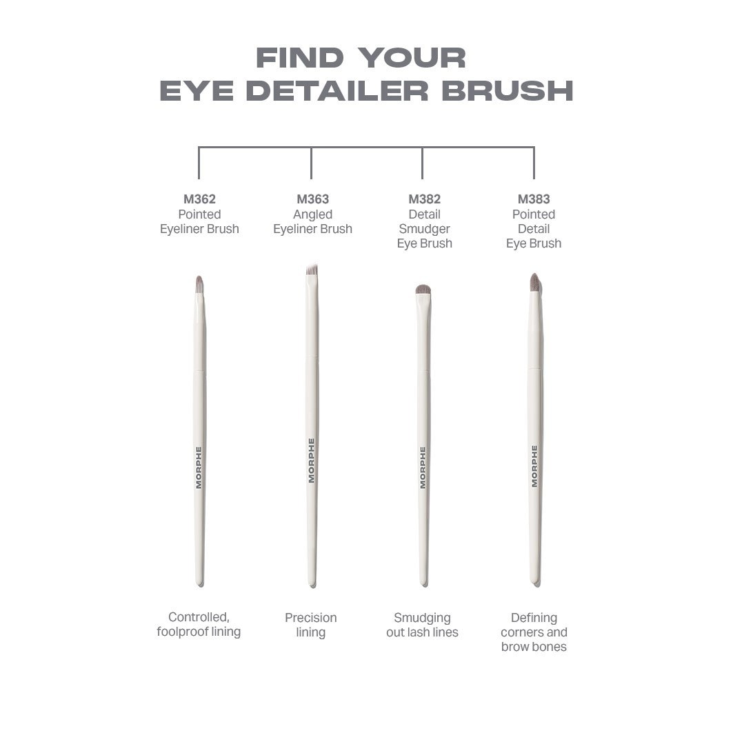 M382 Detail Smudger Eye Brush