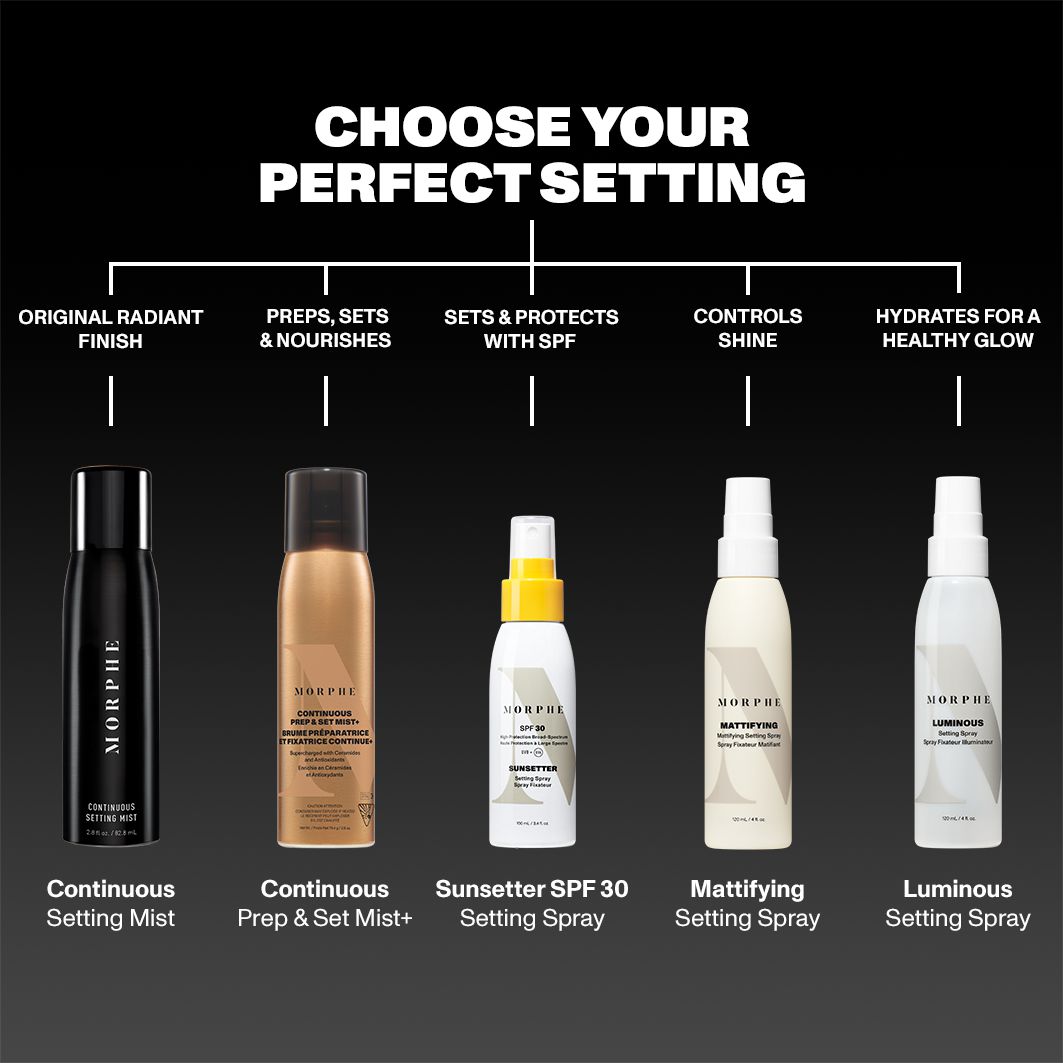 Supercharged Setting Mist Mini