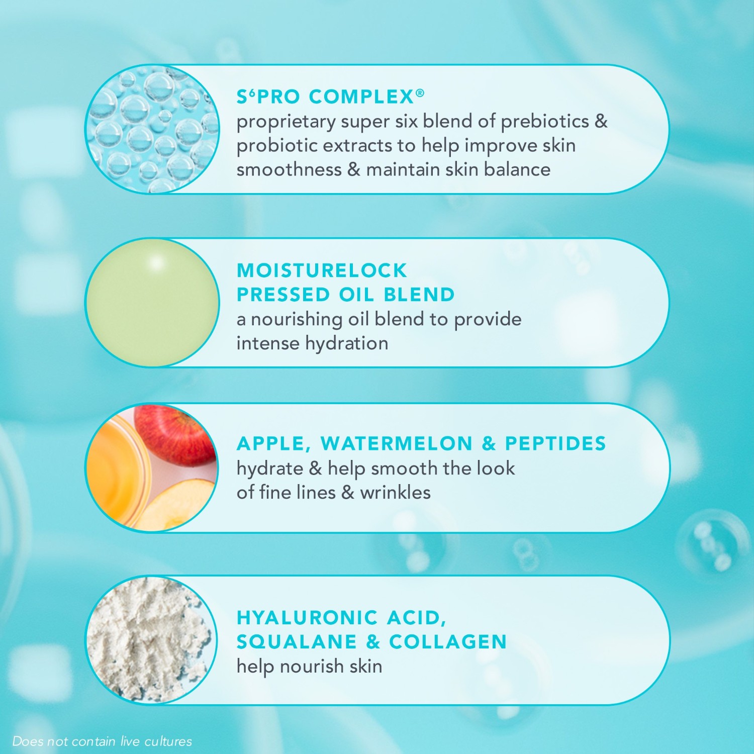 24-7 Moisture Intense