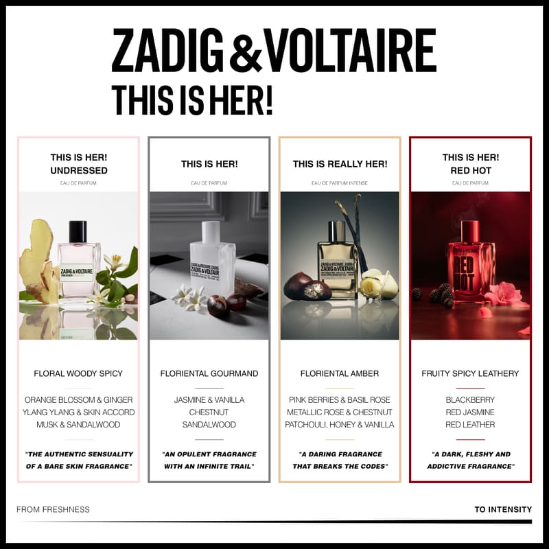 This Is Her Eau de Parfum 50Ml Set