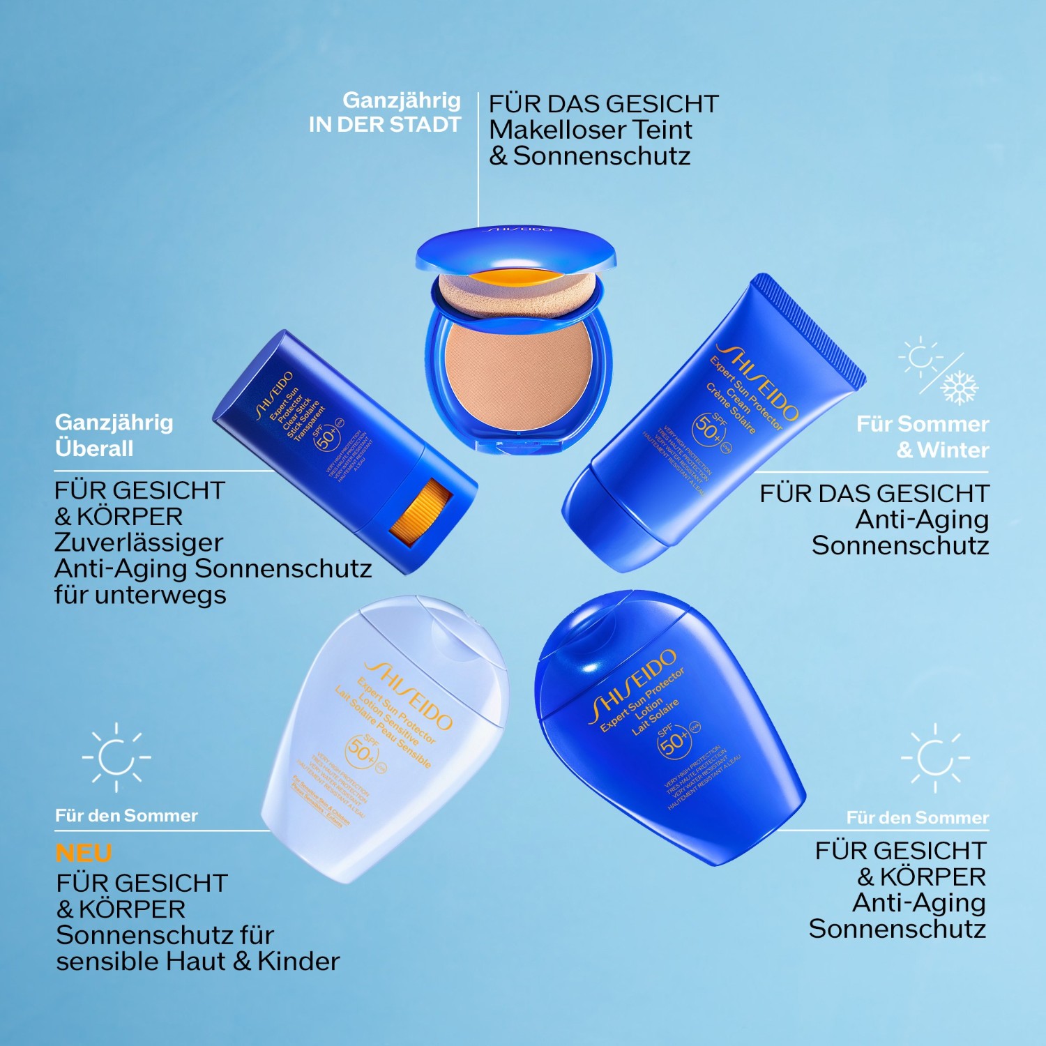 Sun Lotion Sensitive SPF 50+
