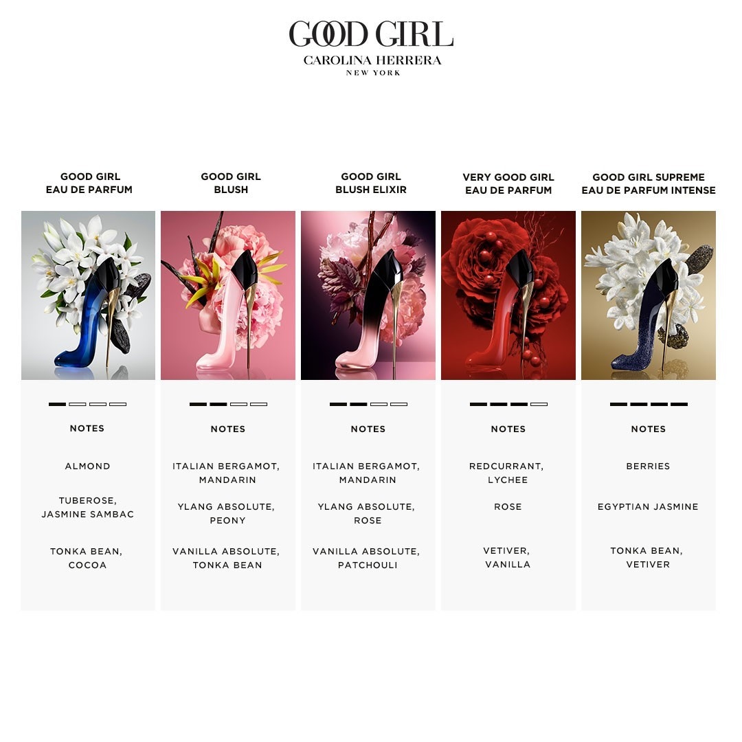 Good Girl Blush Elixir Eau de Parfum Spray