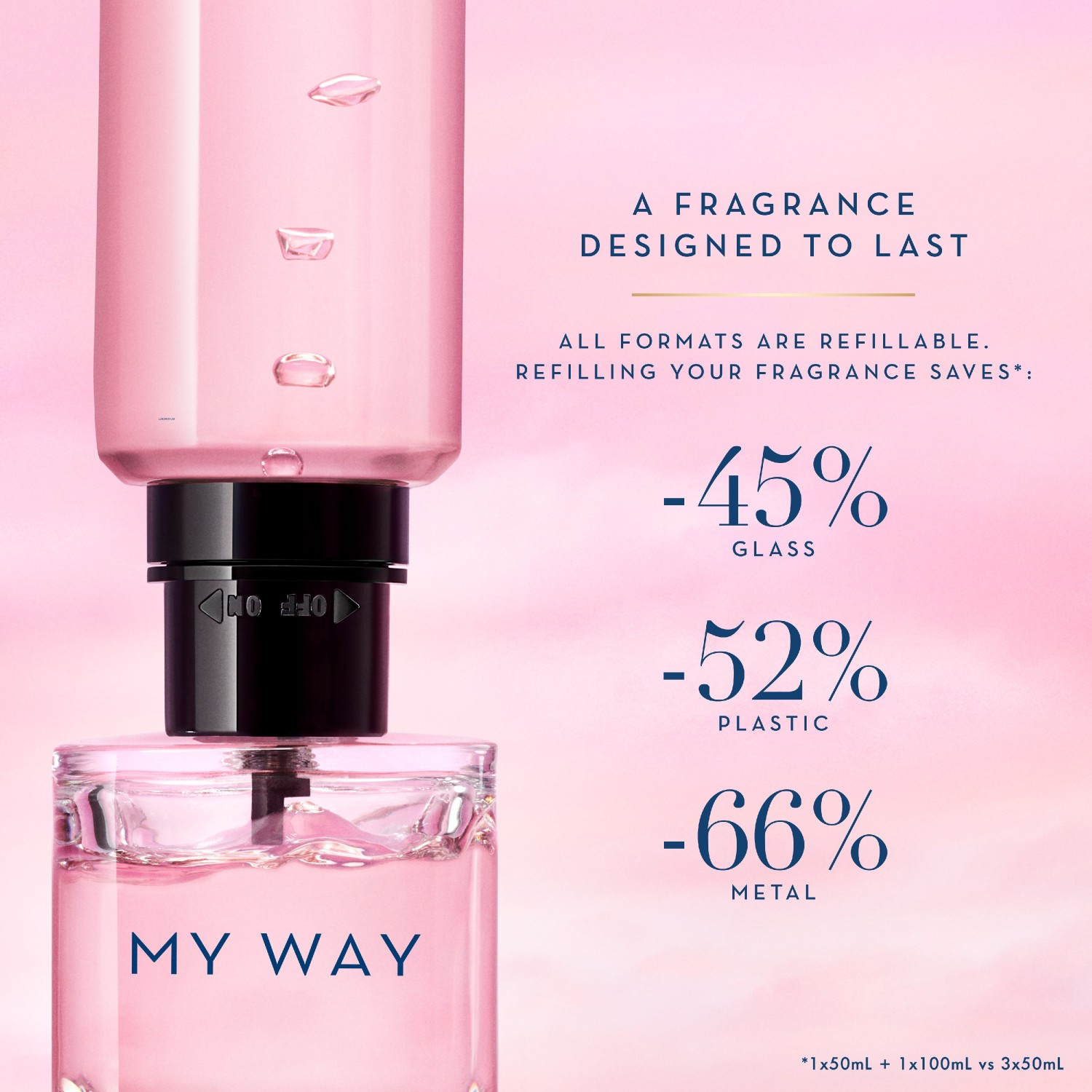My Way Eau de Parfum Spray Refill