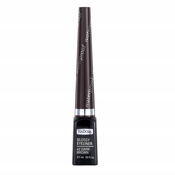 Glossy Eyeliner