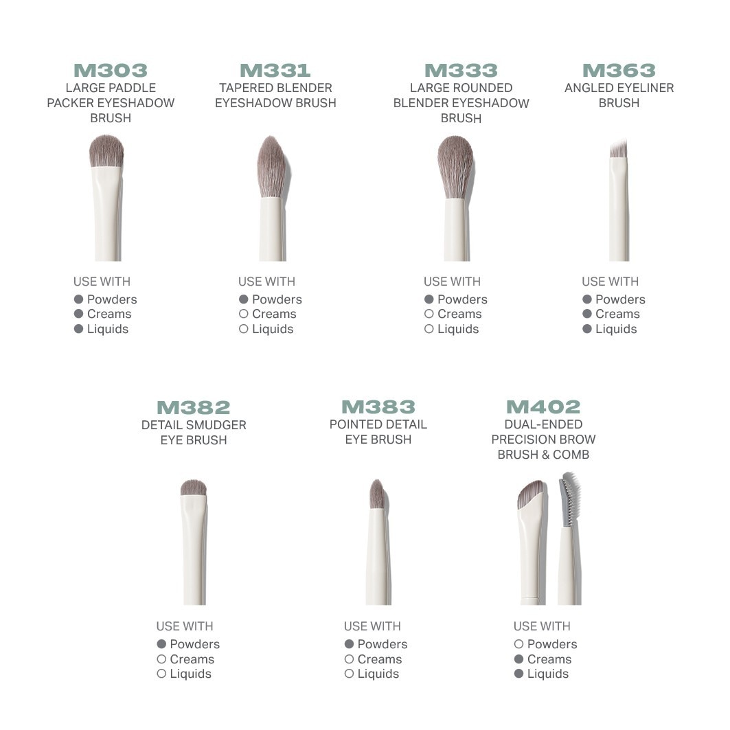 Eye Want It All Brush Set