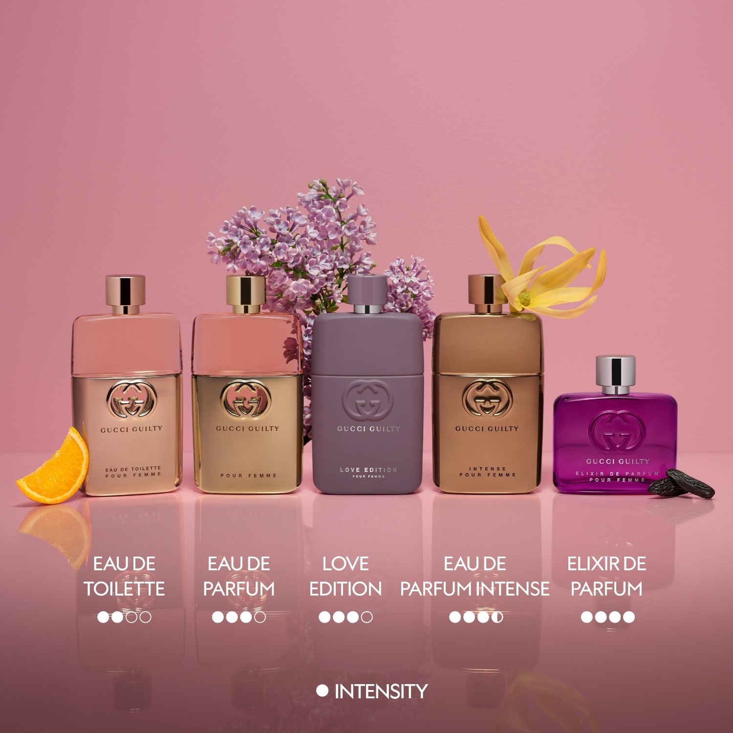 Guilty Love Eau de Parfum Spray