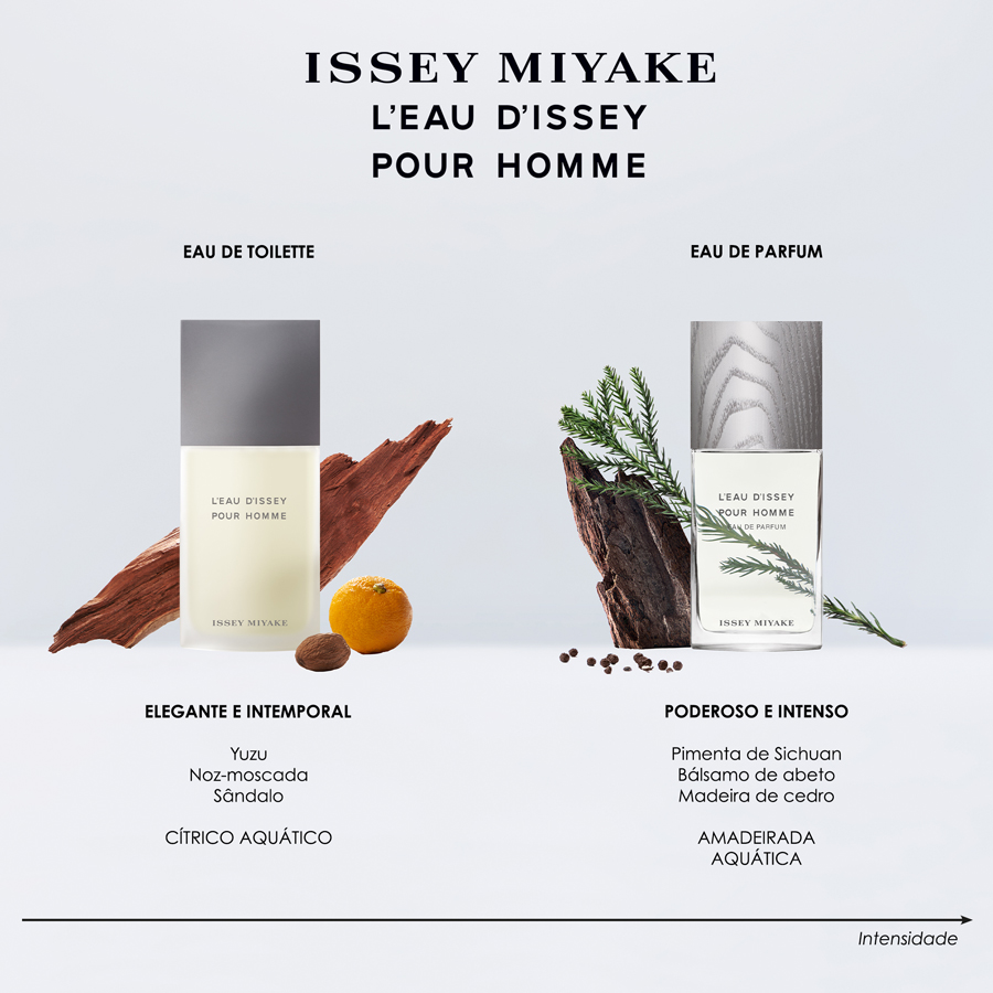 L'Eau D'Issey Homme Intense Eau de Parfum Spray