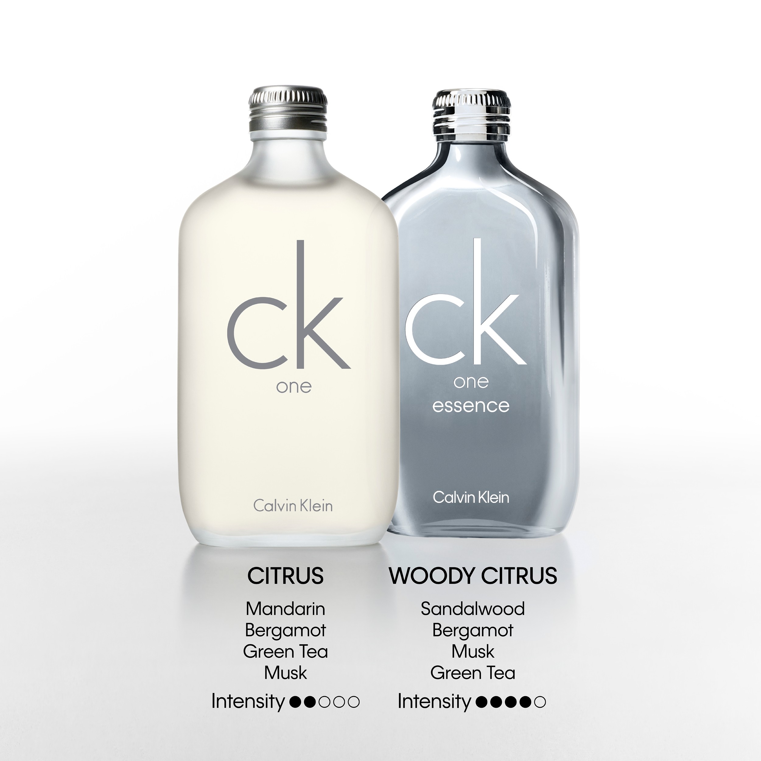 Ck One Essence Eau de Parfum Spray