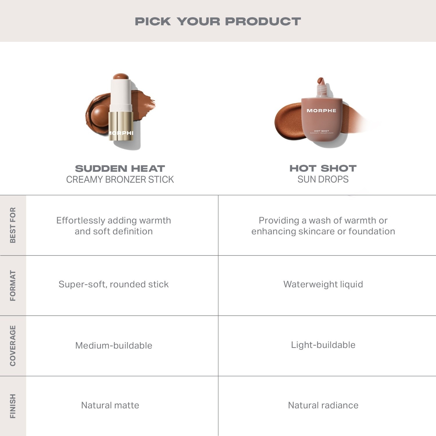 Bronzer Stick