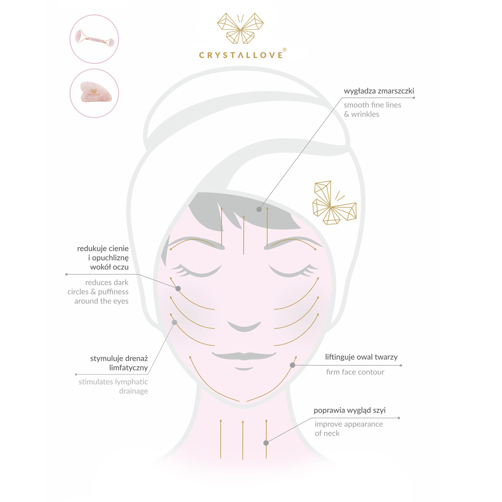 Aventurine Point Gua Sha