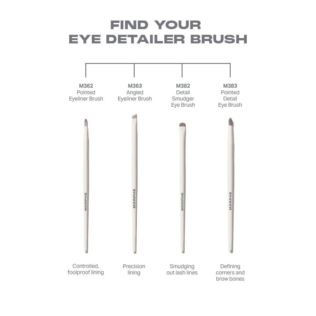M383 Detail Eye Brush