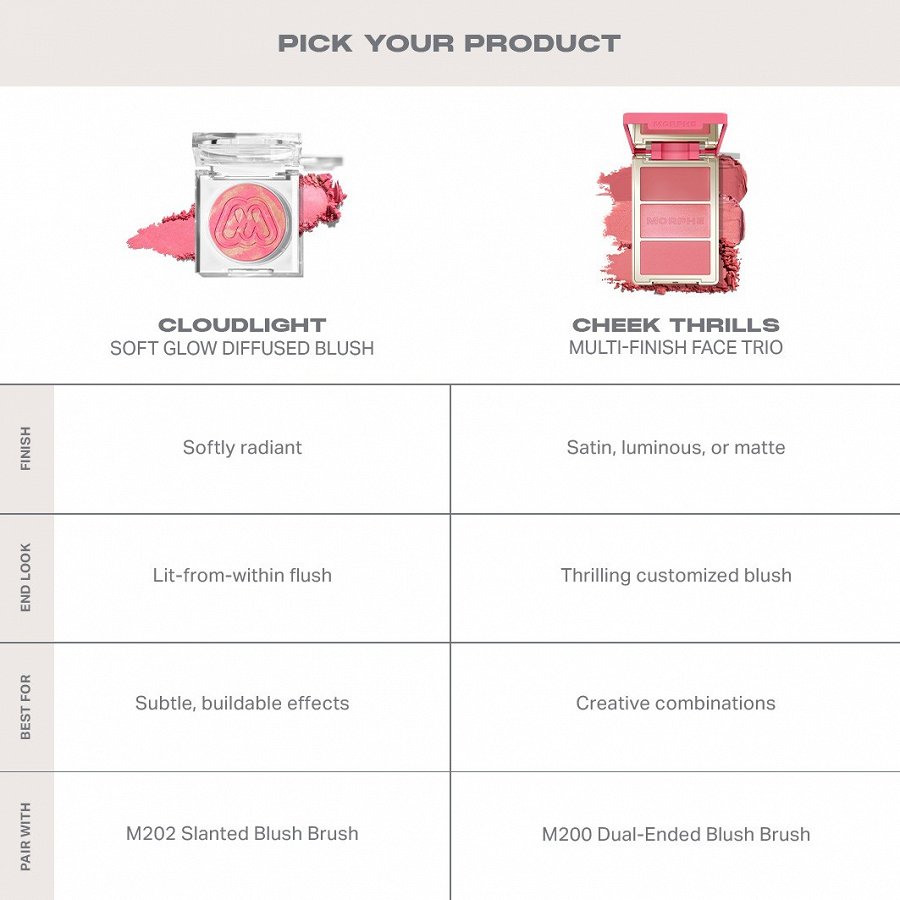 Cloudlight Glow Blush