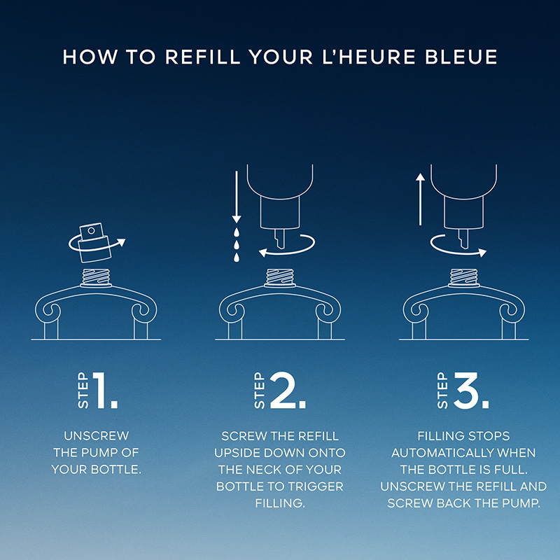 L'Heure Bleu Eau de Parfum Spray Refill