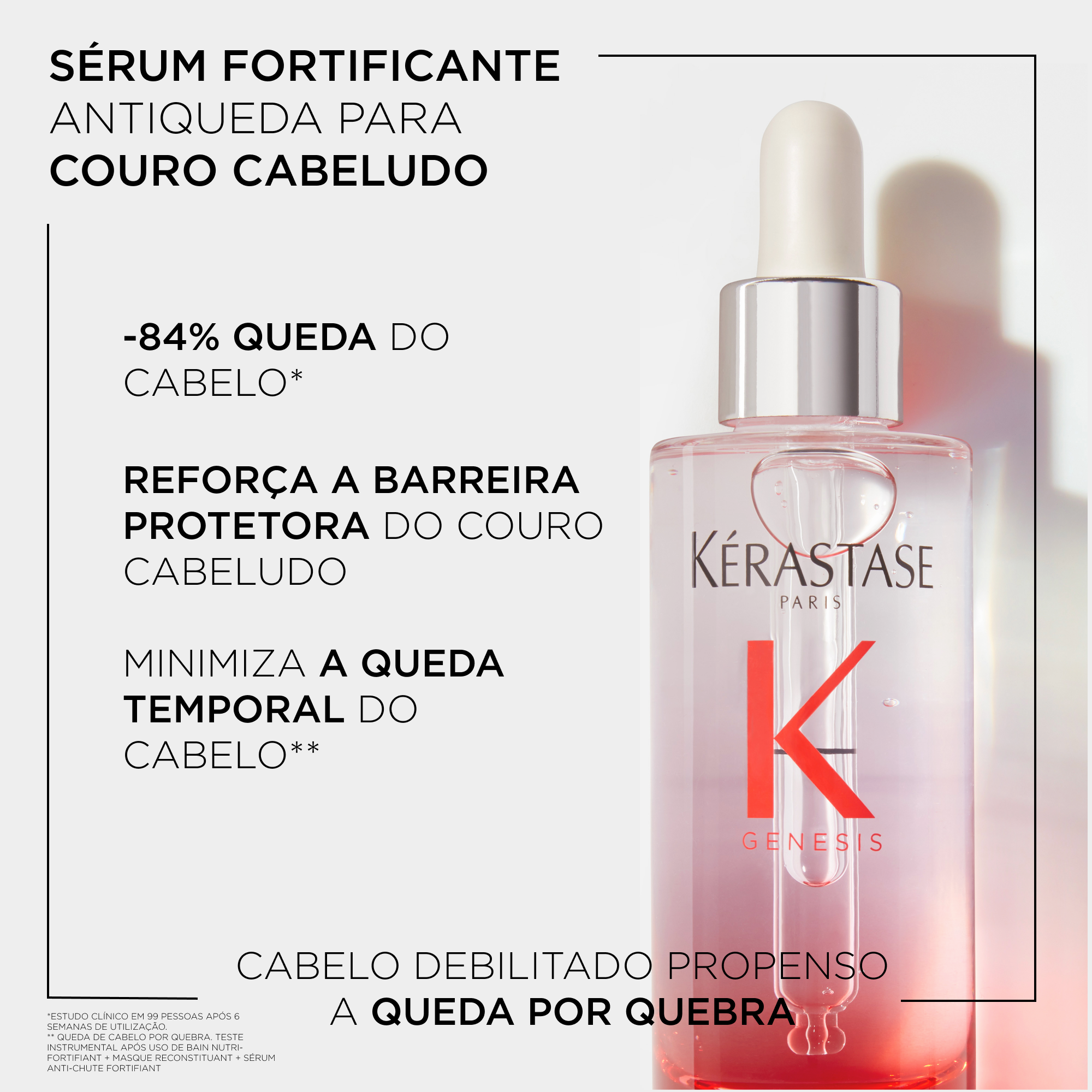 Genesis Sérum Anti-Chute Fortifiant