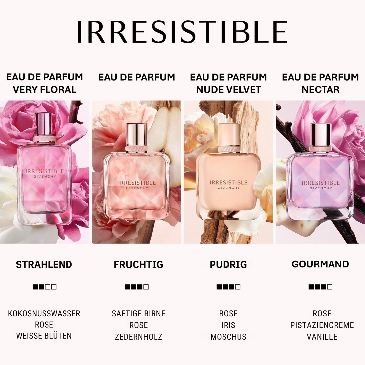 Irresistible Nectar Eau de Parfum Spray